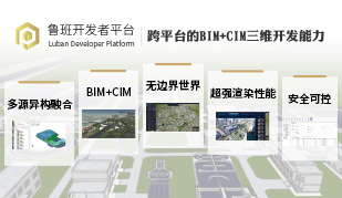 广厦建设集团郑州分公司携手鲁班软件共筑PDPS项目合作新篇章